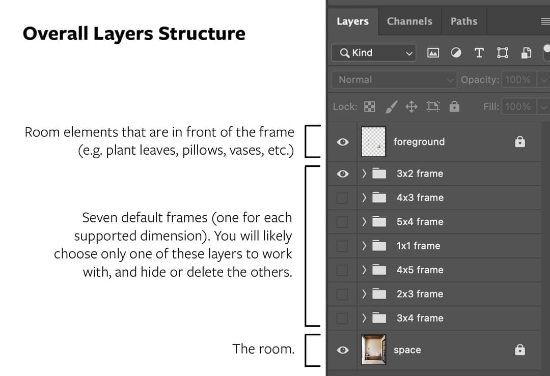 PSD file layer structure