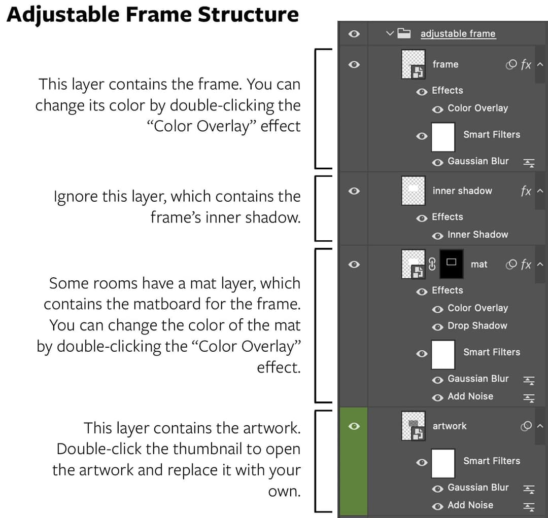 Adjustable frame layer group contents